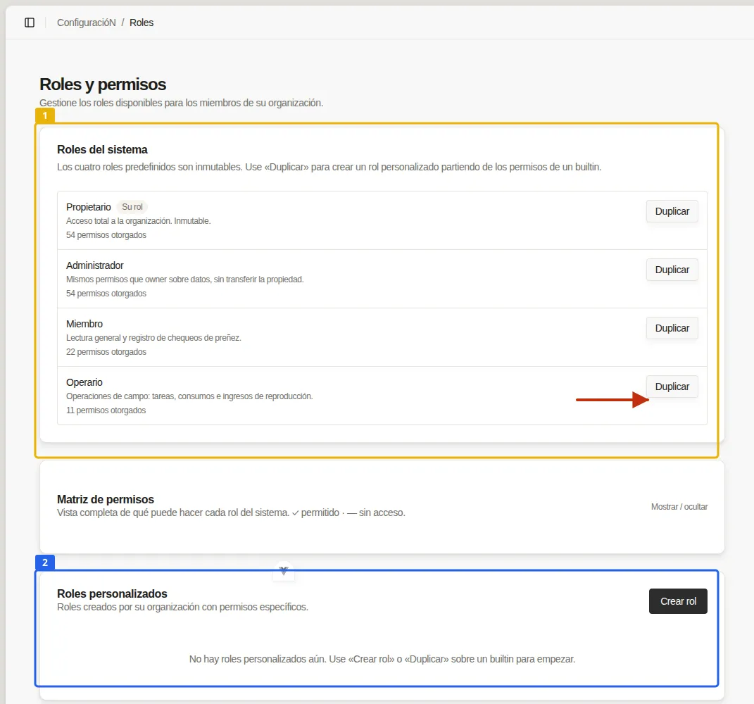 Página de Roles con la sección de builtins resaltada en amarillo, una flecha apuntando al botón Duplicar del Operario, y la sección de Roles personalizados resaltada en azul.